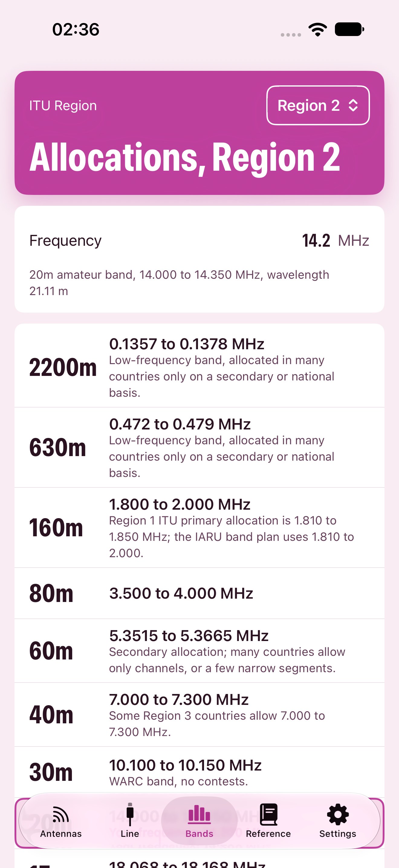 Feedpoint app screenshot